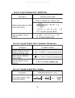 Preview for 89 page of Adleepower AP2G3-1110 Instruction Manual