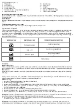 Предварительный просмотр 27 страницы Adler Europe 5902934831048 User Manual