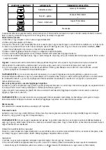 Предварительный просмотр 37 страницы Adler Europe 5902934831048 User Manual