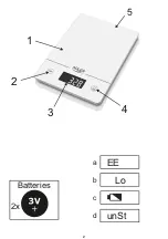 Preview for 2 page of Adler Europe AD 3170 User Manual