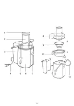 Preview for 2 page of Adler Europe AD 4123 User Manual