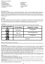 Предварительный просмотр 77 страницы Adler Europe AD 5022 User Manual