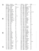 Предварительный просмотр 10 страницы Adler 204-64 Spare Parts