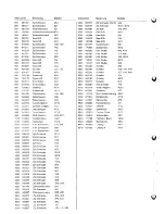 Предварительный просмотр 11 страницы Adler 204-64 Spare Parts