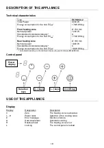 Предварительный просмотр 19 страницы Adler 4058668000425 Instructions For Use And Installation