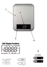 Предварительный просмотр 2 страницы Adler AD 3174 User Manual