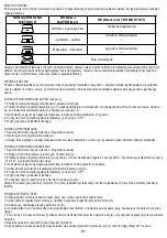 Предварительный просмотр 97 страницы Adler AD 5032 User Manual