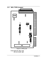 Preview for 13 page of ADLINK Technology ACL-7130 Manual