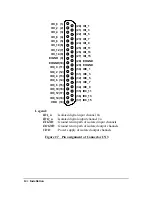 Preview for 20 page of ADLINK Technology ACL-7130 Manual