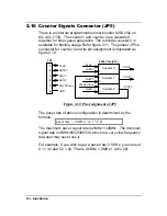 Preview for 22 page of ADLINK Technology ACL-7130 Manual