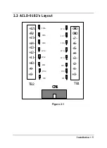 Предварительный просмотр 9 страницы ADLINK Technology ACLD-9182 Manual