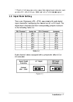 Предварительный просмотр 11 страницы ADLINK Technology ACLD-9182 Manual