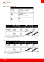 Preview for 11 page of ADLINK Technology AmITX-BE-G User Manual