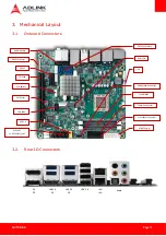 Preview for 13 page of ADLINK Technology AmITX-BE-G User Manual