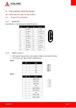 Preview for 17 page of ADLINK Technology AmITX-BE-G User Manual