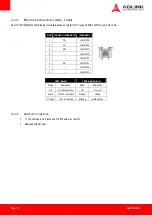 Preview for 18 page of ADLINK Technology AmITX-BE-G User Manual