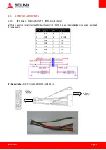 Preview for 19 page of ADLINK Technology AmITX-BE-G User Manual