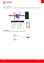 Preview for 21 page of ADLINK Technology AmITX-BE-G User Manual