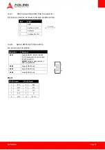 Preview for 23 page of ADLINK Technology AmITX-BE-G User Manual