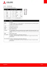 Preview for 29 page of ADLINK Technology AmITX-BE-G User Manual