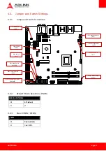 Preview for 31 page of ADLINK Technology AmITX-BE-G User Manual