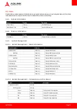 Preview for 45 page of ADLINK Technology AmITX-BE-G User Manual