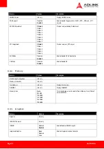 Preview for 50 page of ADLINK Technology AmITX-BE-G User Manual