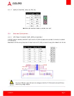 Предварительный просмотр 21 страницы ADLINK Technology AmITX-BT-I User Manual