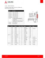 Предварительный просмотр 27 страницы ADLINK Technology AmITX-BT-I User Manual