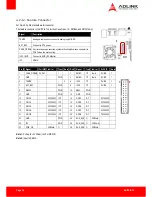 Предварительный просмотр 30 страницы ADLINK Technology AmITX-BT-I User Manual