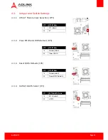 Предварительный просмотр 33 страницы ADLINK Technology AmITX-BT-I User Manual