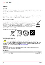 Preview for 2 page of ADLINK Technology AmITX-CF-I User Manual