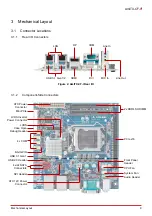 Preview for 15 page of ADLINK Technology AmITX-CF-I User Manual