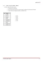 Preview for 23 page of ADLINK Technology AmITX-CF-I User Manual