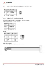 Preview for 28 page of ADLINK Technology AmITX-CF-I User Manual