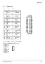 Preview for 29 page of ADLINK Technology AmITX-CF-I User Manual