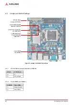 Preview for 32 page of ADLINK Technology AmITX-CF-I User Manual