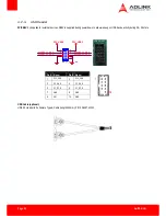 Предварительный просмотр 22 страницы ADLINK Technology AmITX-HL-G User Manual