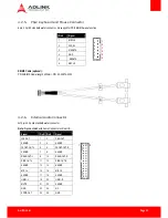 Предварительный просмотр 23 страницы ADLINK Technology AmITX-HL-G User Manual