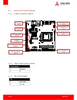 Предварительный просмотр 32 страницы ADLINK Technology AmITX-HL-G User Manual