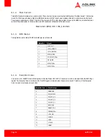 Предварительный просмотр 38 страницы ADLINK Technology AmITX-HL-G User Manual