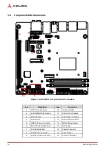 Предварительный просмотр 16 страницы ADLINK Technology AmITX-RZ-G User Manual