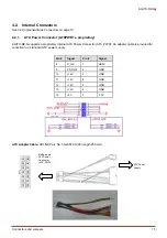 Предварительный просмотр 21 страницы ADLINK Technology AmITX-RZ-G User Manual