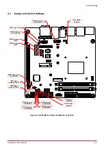 Предварительный просмотр 31 страницы ADLINK Technology AmITX-RZ-G User Manual