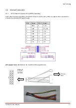 Предварительный просмотр 23 страницы ADLINK Technology AmITX-SL-G User Manual