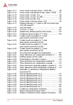 Preview for 10 page of ADLINK Technology AMP-204C User Manual