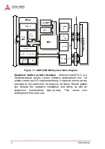 Preview for 16 page of ADLINK Technology AMP-204C User Manual