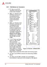 Preview for 40 page of ADLINK Technology AMP-204C User Manual