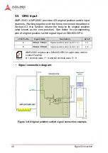 Preview for 62 page of ADLINK Technology AMP-204C User Manual