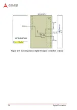 Preview for 72 page of ADLINK Technology AMP-204C User Manual